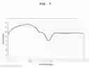 Fig. 06 - IR-absorbing Intaglio ink