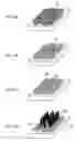 Fig. 04 - Substrate structure and manufacturing method of the same