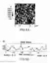 Fig. 07 - Diamond films and methods of making diamond films