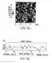 Fig. 08 - Diamond films and methods of making diamond films