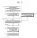 Fig. 03 - Lignocellulose-based molded product and process of making same