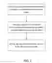 Fig. 03 - CONDUCTIVE TAPE AND METHOD FOR MAKING THE SAME