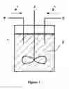 Fig. 02 - Silver/carbon-based material and method for producing the same for contact material