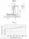 Fig. 03 - LAMINATED MATERIAL AND METHOD FOR PRODUCING THE SAME, WAVE PLATE, AND OPTICAL FILM