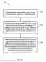 Fig. 05 - Strained metal nitride films and method of forming
