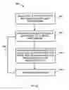 Fig. 07 - Strained metal nitride films and method of forming