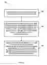 Fig. 09 - Strained metal nitride films and method of forming