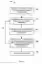 Fig. 16 - Strained metal nitride films and method of forming