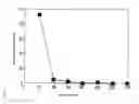 Fig. 09 - Composite structure and method for forming the same