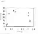 Fig. 13 - Composite structure and method for forming the same