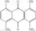 Fig. 25 - ENCAPSULATION OF RAMAN ACTIVE NANOPARTICLES