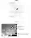 Fig. 03 - Composite materials