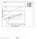 Fig. 02 - Filler metal composition and method for overlaying low NOx power boiler tubes