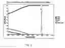 Fig. 05 - Filler metal composition and method for overlaying low NOx power boiler tubes