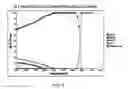 Fig. 06 - Filler metal composition and method for overlaying low NOx power boiler tubes