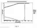 Fig. 07 - Filler metal composition and method for overlaying low NOx power boiler tubes