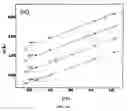 Fig. 11 - Epitaxial layer structures and precursors for topotactic anion exchange oxide films