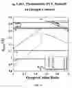 Fig. 15 - Epitaxial layer structures and precursors for topotactic anion exchange oxide films