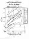 Fig. 16 - Epitaxial layer structures and precursors for topotactic anion exchange oxide films