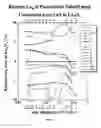 Fig. 18 - Epitaxial layer structures and precursors for topotactic anion exchange oxide films