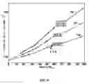 Fig. 20 - Epitaxial layer structures and precursors for topotactic anion exchange oxide films