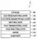 Fig. 01 - ORGANIC ELECTROLUMINESCENCE DEVICE AND DISPLAY