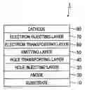 Fig. 02 - ORGANIC ELECTROLUMINESCENCE DEVICE AND DISPLAY