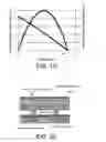 Fig. 17 - Microstructures and methods of fabrication thereof