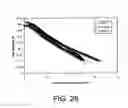 Fig. 22 - Microstructures and methods of fabrication thereof
