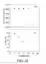 Fig. 25 - Microstructures and methods of fabrication thereof