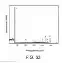 Fig. 26 - Microstructures and methods of fabrication thereof