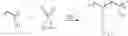 Fig. 04 - Blend of ionic (CO)polymer resins and matrix (CO)polymers