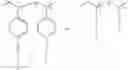 Fig. 24 - Blend of ionic (CO)polymer resins and matrix (CO)polymers