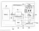 Fig. 01 - PUMP DRIVING MODULE AND FUEL CELL SYSTEM EQUIPPED WITH THE SAME