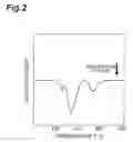 Fig. 03 - Electrode and electrochemical device