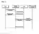 Fig. 12 - Mobile terminal with user identification card including personal finance-related information and method of using a value-added mobile service through said mobile terminal