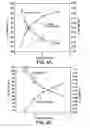 Fig. 04 - Battery Electrodes and Batteries Including Such Electrodes