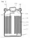 Fig. 04 - Battery unit