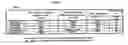 Fig. 04 - NONAQUEOUS ELECTROLYTIC SOLUTION SECONDARY BATTERY AND METHOD FOR PREPARING THE SAME