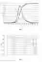 Fig. 03 - Crystalline nanometric LiFePO
