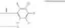 Fig. 06 - Nonaqueous electrolyte solution and lithium secondary battery using same