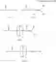 Fig. 10 - Nonaqueous electrolyte solution and lithium secondary battery using same
