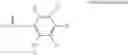 Fig. 14 - Nonaqueous electrolyte solution and lithium secondary battery using same