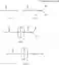 Fig. 18 - Nonaqueous electrolyte solution and lithium secondary battery using same