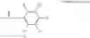 Fig. 19 - Nonaqueous electrolyte solution and lithium secondary battery using same