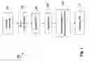 Fig. 02 - SUB-RESOLUTION ASSIST FEATURE OF A PHOTOMASK