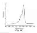 Fig. 03 - Radiation curable thermal transfer elements