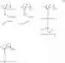 Fig. 03 - Resist composition and patterning process