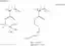 Fig. 92 - Resist composition and patterning process