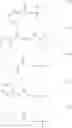Fig. 07 - Resist composition and pattern-forming method using same